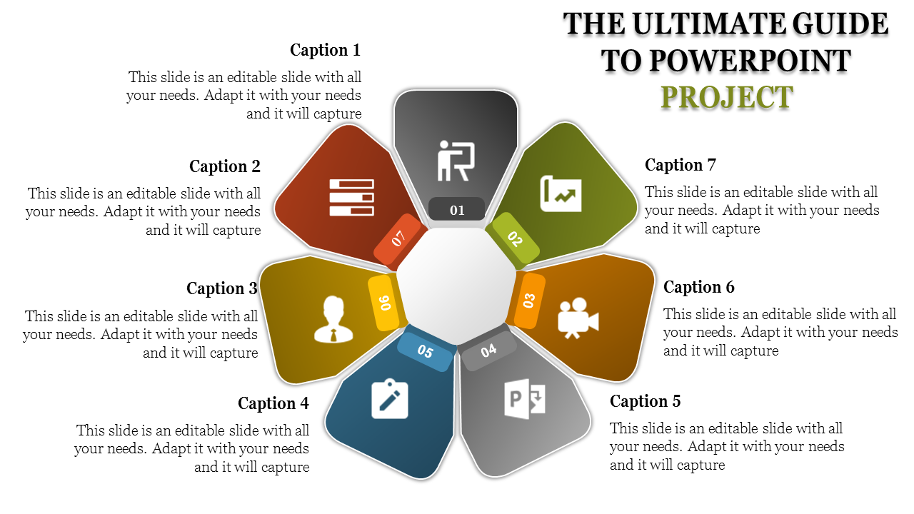 powerpoint project-The Ultimate Guide To POWERPOINT PROJECT